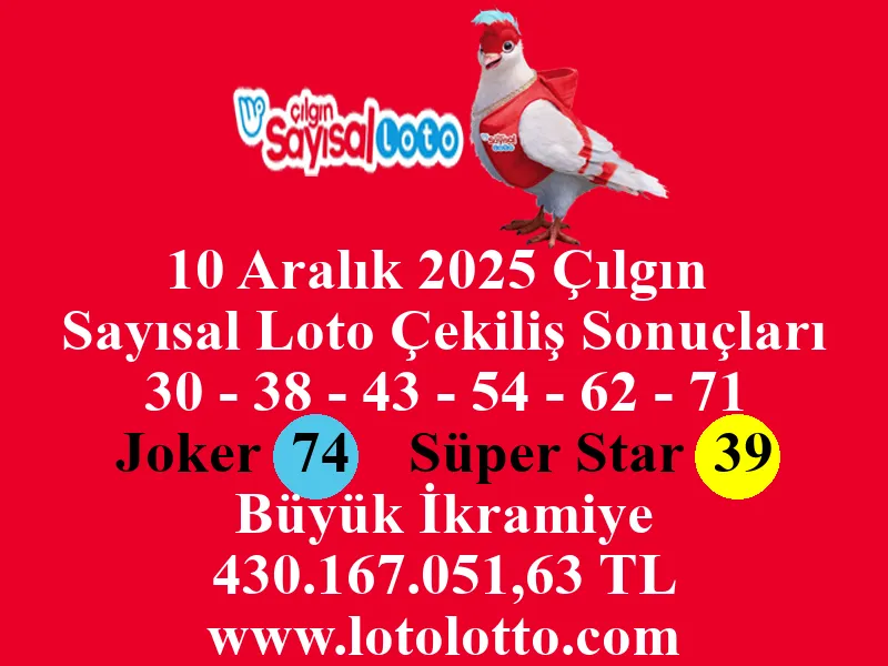 10 Aralık 2025 Çılgın Sayısal Loto Çekiliş Sonuçları 10 Aralık 2025 Çılgın Sayısal Loto Çekiliş Sonuçları