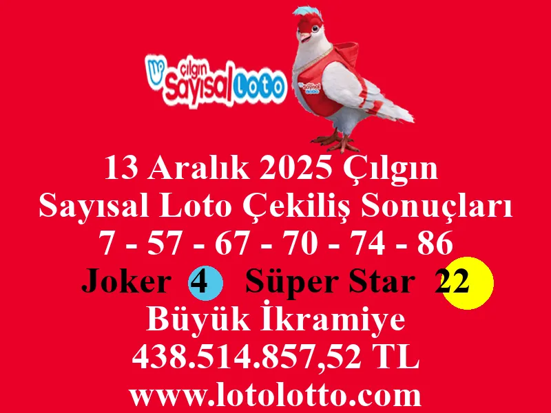 13 Aralık 2025 Çılgın Sayısal Loto Çekiliş Sonuçları 13 Aralık 2025 Çılgın Sayısal Loto Çekiliş Sonuçları