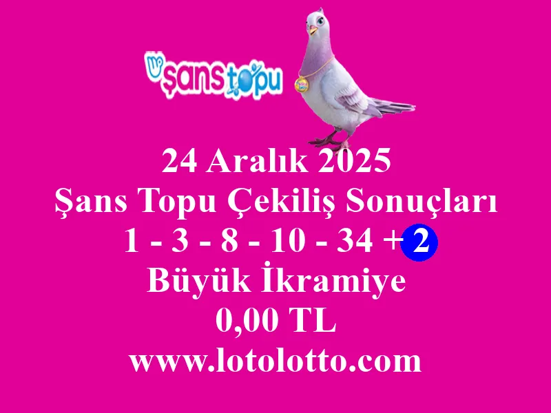 24 Aralık 2025 Şans Topu Çekiliş Sonuçları 24 Aralık 2025 Şans Topu Çekiliş Sonuçları