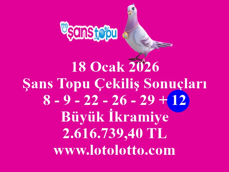 18 Ocak 2026 Şans Topu Çekiliş Sonuçları 18 Ocak 2026 Şans Topu Çekiliş Sonuçları