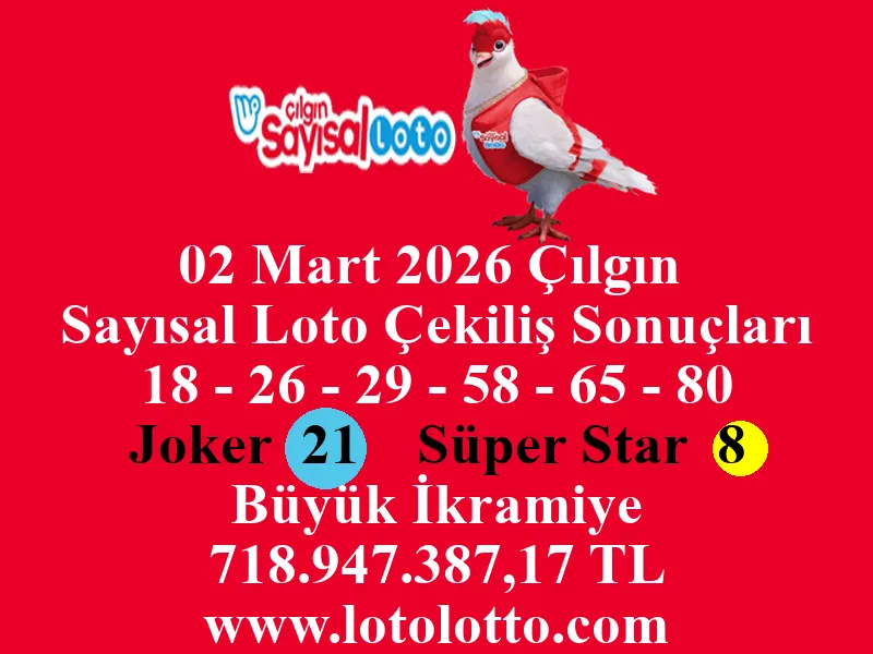 02 Mart 2026 Çılgın Sayısal Loto Çekiliş Sonuçları 02 Mart 2026 Çılgın Sayısal Loto Çekiliş Sonuçları