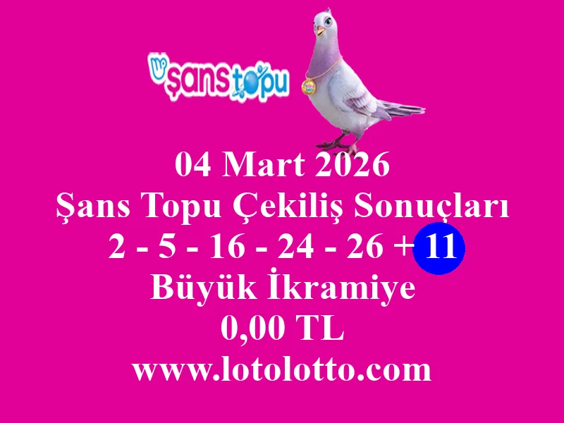 04 Mart 2026 Şans Topu Çekiliş Sonuçları 04 Mart 2026 Şans Topu Çekiliş Sonuçları