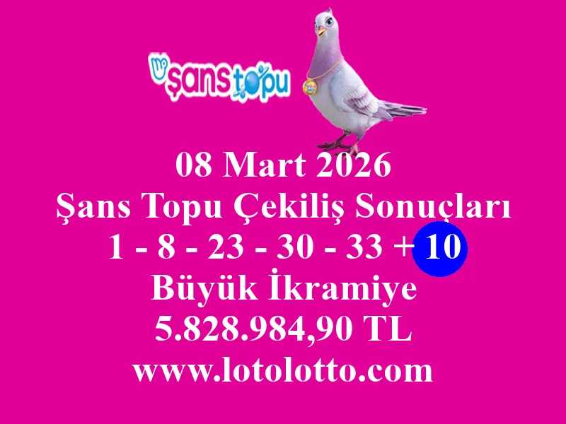 08 Mart 2026 Şans Topu Çekiliş Sonuçları 08 Mart 2026 Şans Topu Çekiliş Sonuçları