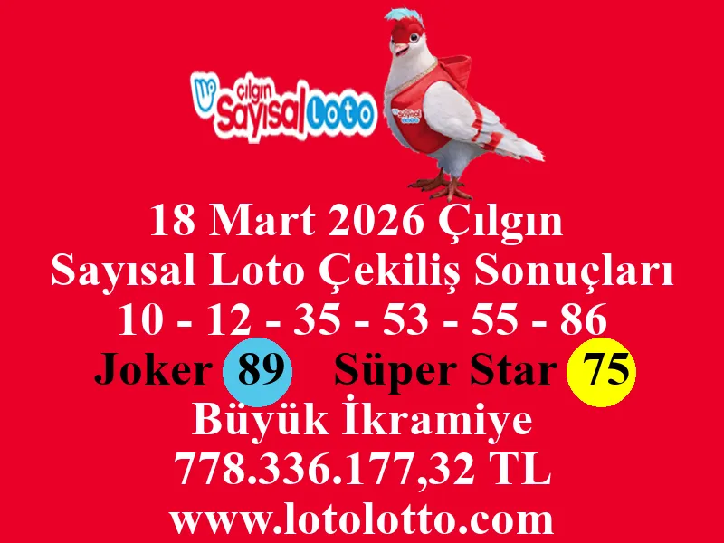 18 Mart 2026 Çılgın Sayısal Loto Çekiliş Sonuçları 18 Mart 2026 Çılgın Sayısal Loto Çekiliş Sonuçları