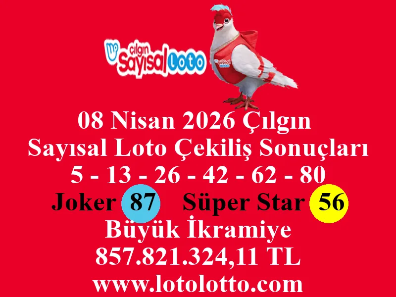 08 Nisan 2026 Çılgın Sayısal Loto Çekiliş Sonuçları 08 Nisan 2026 Çılgın Sayısal Loto Çekiliş Sonuçları