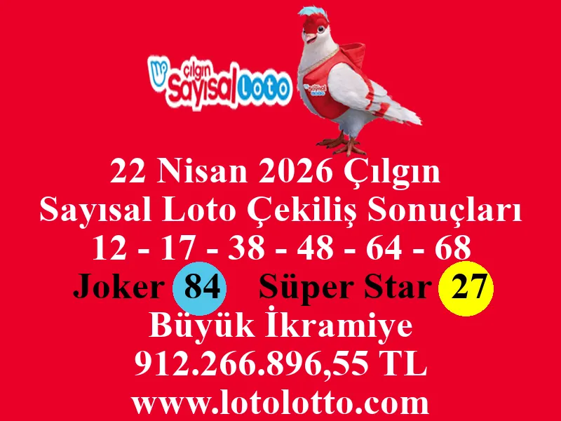 22 Nisan 2026 Çılgın Sayısal Loto Çekiliş Sonuçları 22 Nisan 2026 Çılgın Sayısal Loto Çekiliş Sonuçları