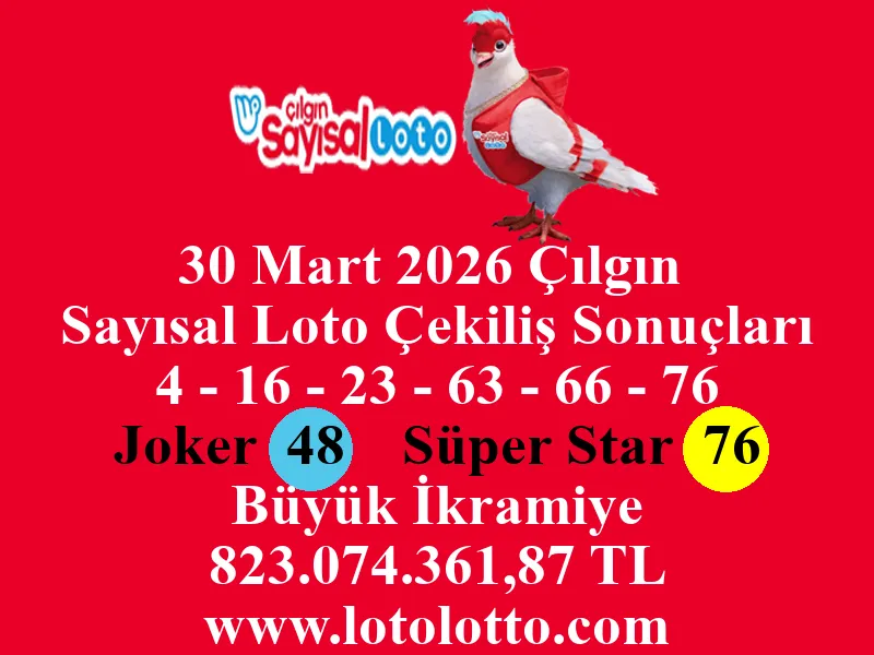 30 Mart 2026 Çılgın Sayısal Loto Çekiliş Sonuçları 30 Mart 2026 Çılgın Sayısal Loto Çekiliş Sonuçları