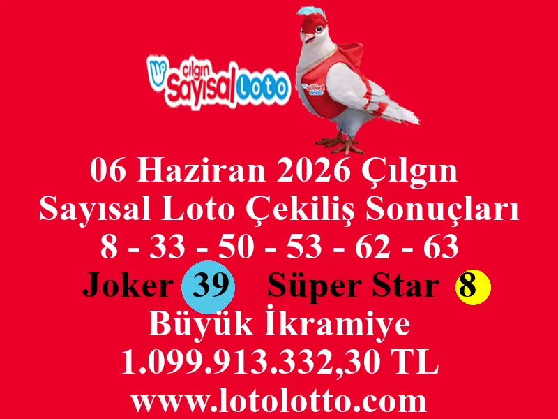 06 Haziran 2026 Çılgın Sayısal Loto Çekiliş Sonuçları 06 Haziran 2026 Çılgın Sayısal Loto Çekiliş Sonuçları
