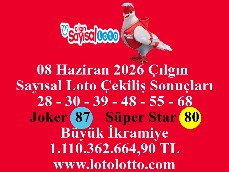 08 Haziran 2026 Çılgın Sayısal Loto Çekiliş Sonuçları 08 Haziran 2026 Çılgın Sayısal Loto Çekiliş Sonuçları
