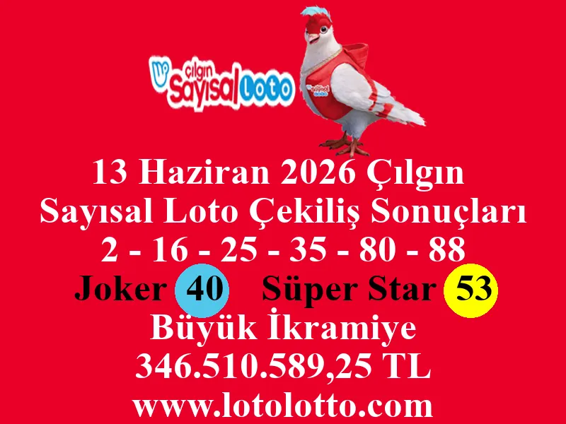 13 Haziran 2026 Çılgın Sayısal Loto Çekiliş Sonuçları 13 Haziran 2026 Çılgın Sayısal Loto Çekiliş Sonuçları