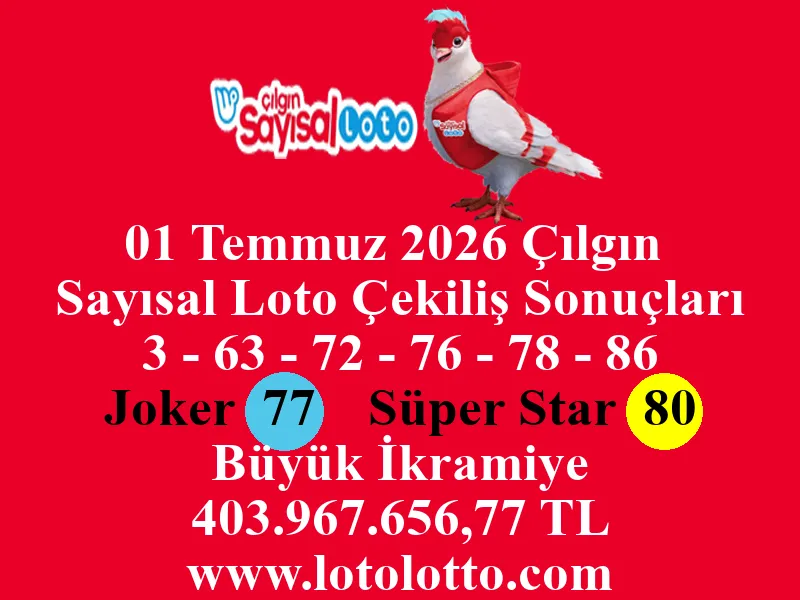 01 Temmuz 2026 Çılgın Sayısal Loto Çekiliş Sonuçları 01 Temmuz 2026 Çılgın Sayısal Loto Çekiliş Sonuçları