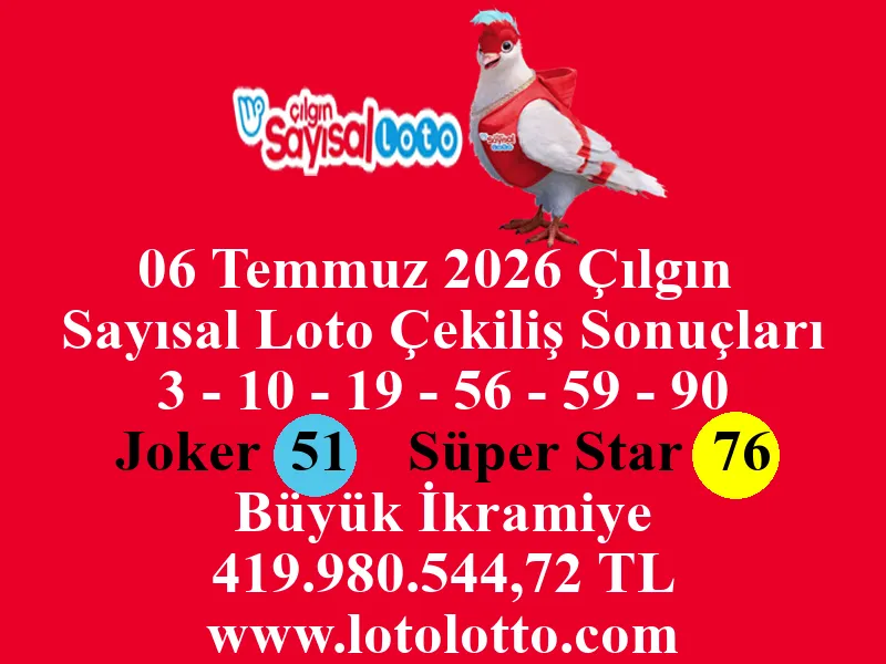 06 Temmuz 2026 Çılgın Sayısal Loto Çekiliş Sonuçları 06 Temmuz 2026 Çılgın Sayısal Loto Çekiliş Sonuçları