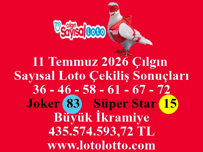 11 Temmuz 2026 Çılgın Sayısal Loto Çekiliş Sonuçları 11 Temmuz 2026 Çılgın Sayısal Loto Çekiliş Sonuçları