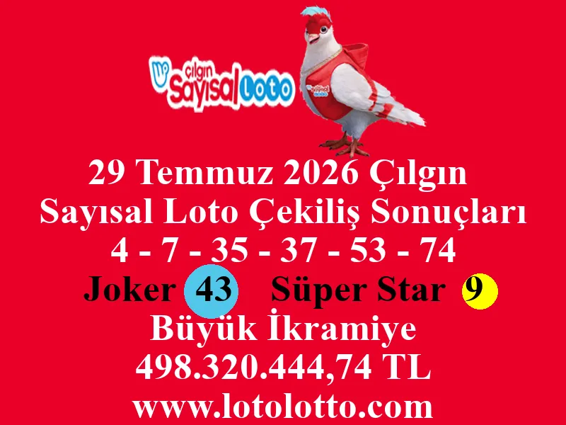 29 Temmuz 2026 Çılgın Sayısal Loto Çekiliş Sonuçları 29 Temmuz 2026 Çılgın Sayısal Loto Çekiliş Sonuçları
