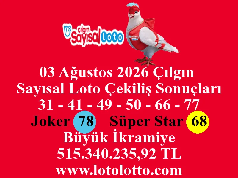 03 Ağustos 2026 Çılgın Sayısal Loto Çekiliş Sonuçları 03 Ağustos 2026 Çılgın Sayısal Loto Çekiliş Sonuçları