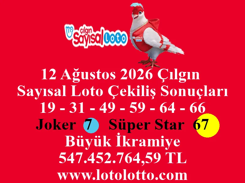 12 Ağustos 2026 Çılgın Sayısal Loto Çekiliş Sonuçları 12 Ağustos 2026 Çılgın Sayısal Loto Çekiliş Sonuçları