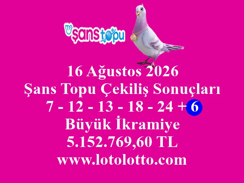 16 Ağustos 2026 Şans Topu Çekiliş Sonuçları 16 Ağustos 2026 Şans Topu Çekiliş Sonuçları