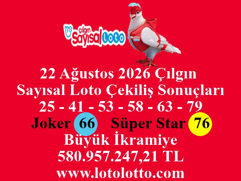 22 Ağustos 2026 Çılgın Sayısal Loto Çekiliş Sonuçları 22 Ağustos 2026 Çılgın Sayısal Loto Çekiliş Sonuçları