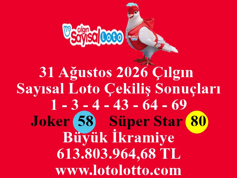 31 Ağustos 2026 Çılgın Sayısal Loto Çekiliş Sonuçları 31 Ağustos 2026 Çılgın Sayısal Loto Çekiliş Sonuçları