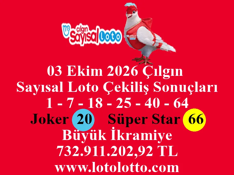 03 Ekim 2026 Çılgın Sayısal Loto Çekiliş Sonuçları 03 Ekim 2026 Çılgın Sayısal Loto Çekiliş Sonuçları