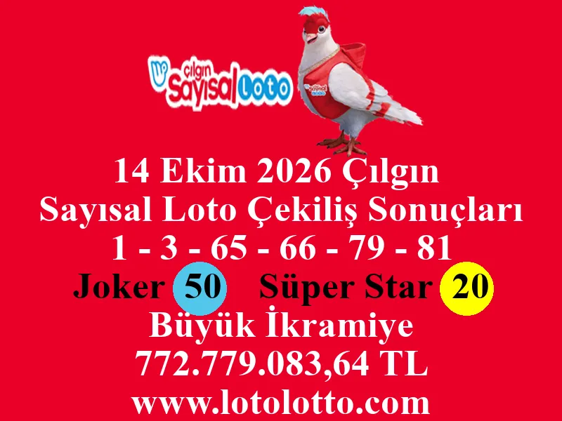 14 Ekim 2026 Çılgın Sayısal Loto Çekiliş Sonuçları 14 Ekim 2026 Çılgın Sayısal Loto Çekiliş Sonuçları