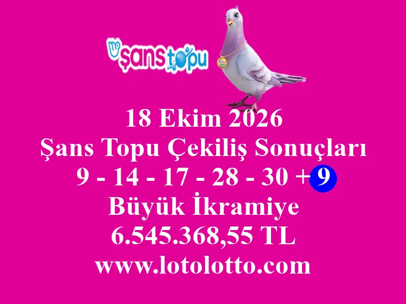 18 Ekim 2026 Şans Topu Çekiliş Sonuçları 18 Ekim 2026 Şans Topu Çekiliş Sonuçları